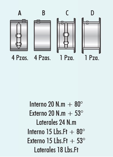 COJINETES DE BANCADA MORESA